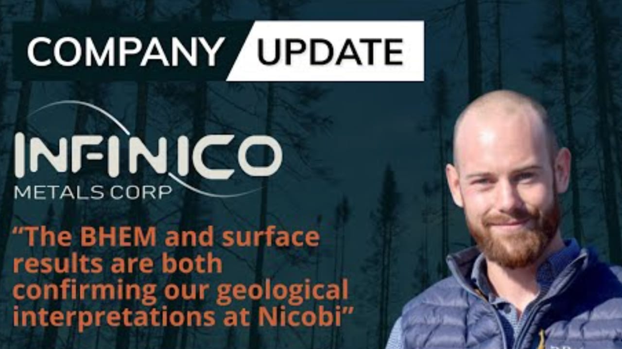 Infinico Infinico Metals (TSX.V: INFM) | “The BHEM & surface results confirm our geological interpretations” minding project